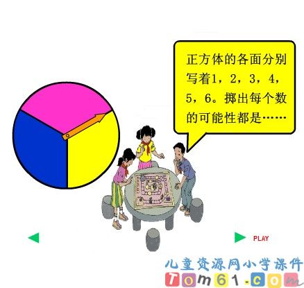 统计与可能性课件21