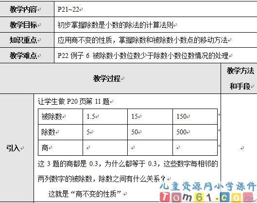 一个数除以小数