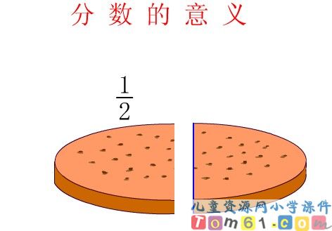 分数的意义