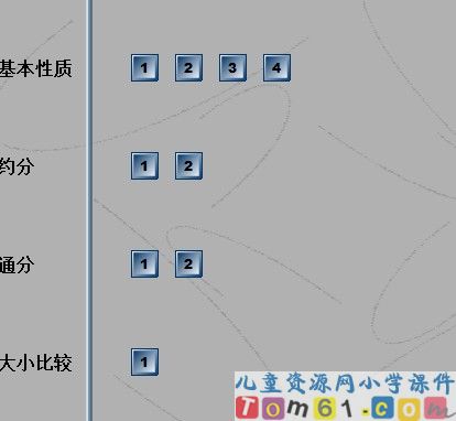 分数的基本性质