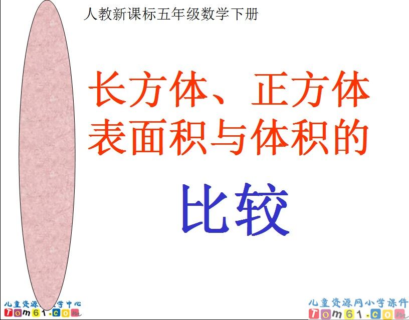 长方体_正方体表面积和体积的比较