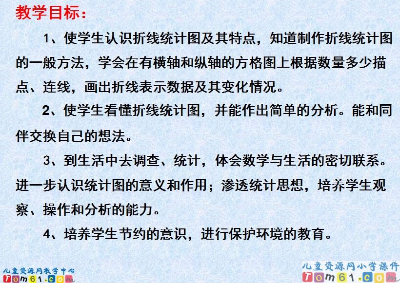 单式折线统计图