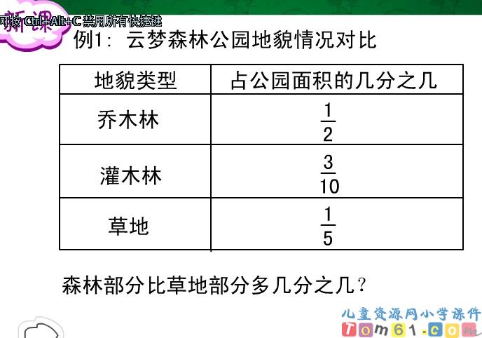分数加减混合运算