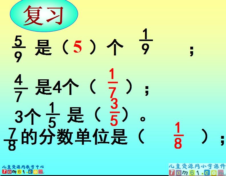 同分母分数加_减法