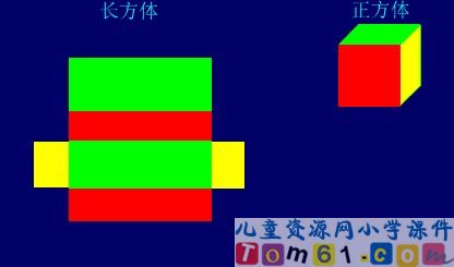 长方体和正方体的表面积