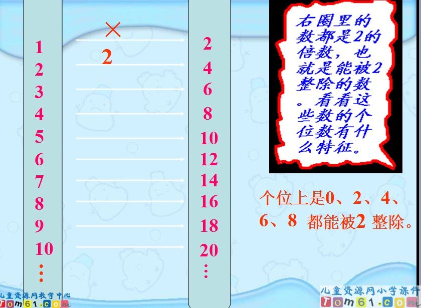 能被2_5_3整除的数