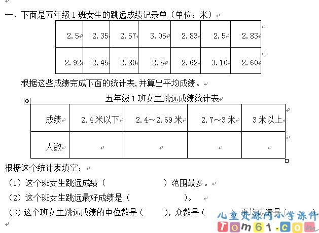 人教版小学数学五年级下册试卷9