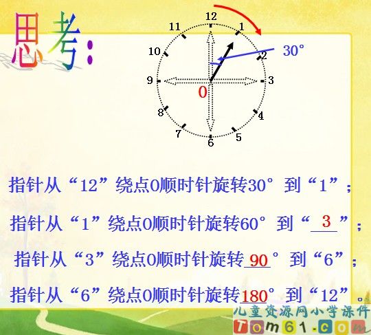 旋转