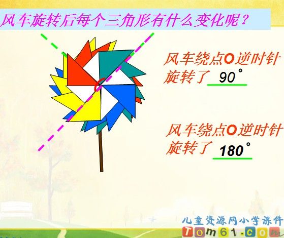 旋转课件6