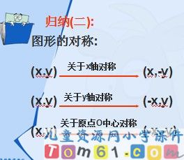 图形的变换课件5