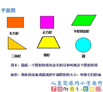 平面图形的周长和面积课件1