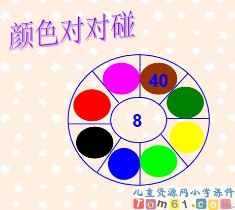 因数和倍数课件24