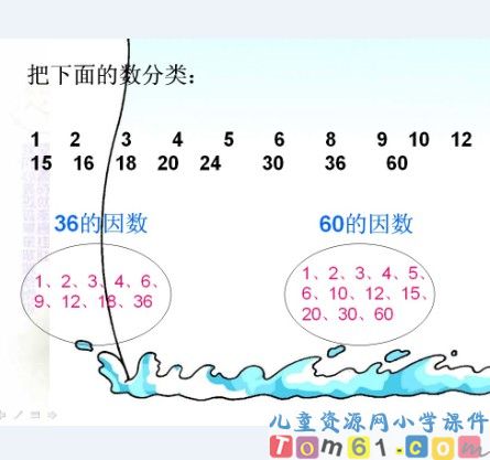 因数和倍数课件15