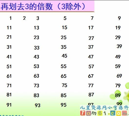 质数与合数课件47