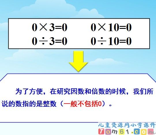 因数和倍数课件30