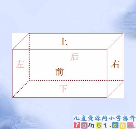表面积计算课件2