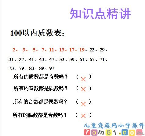 质数与合数课件39