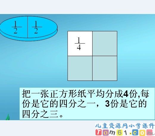 分数的意义课件30