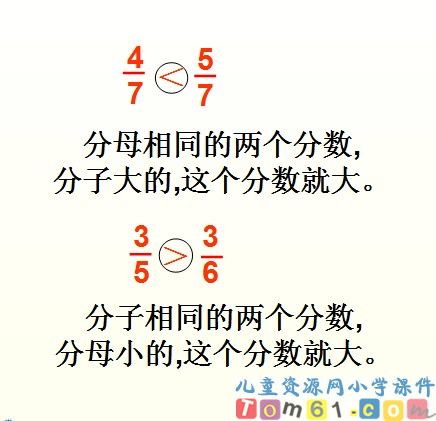 通分课件3