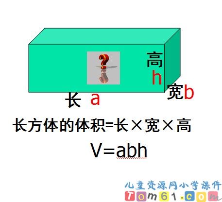 体积计算