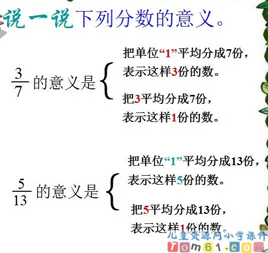 分数的意义课件29