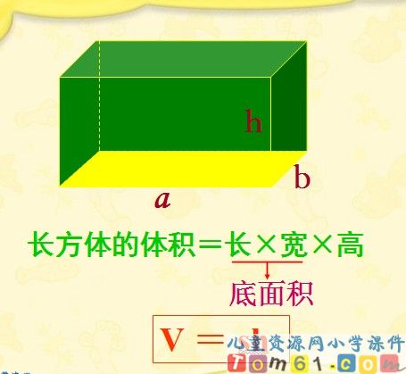 长方体的体积课件2