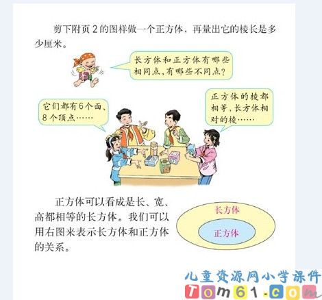 长方体和正方体的认识课件32