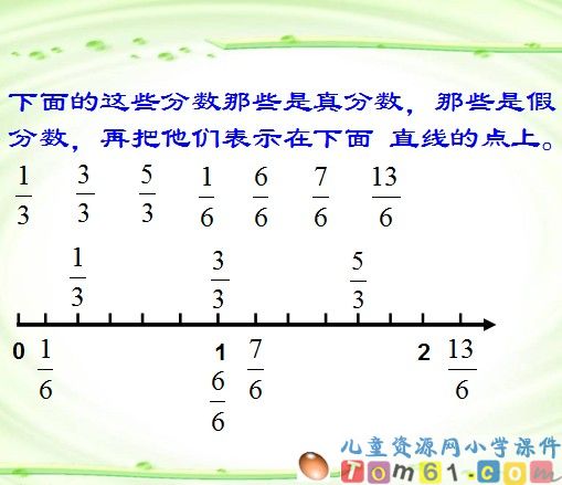 真分数和假分数课件20