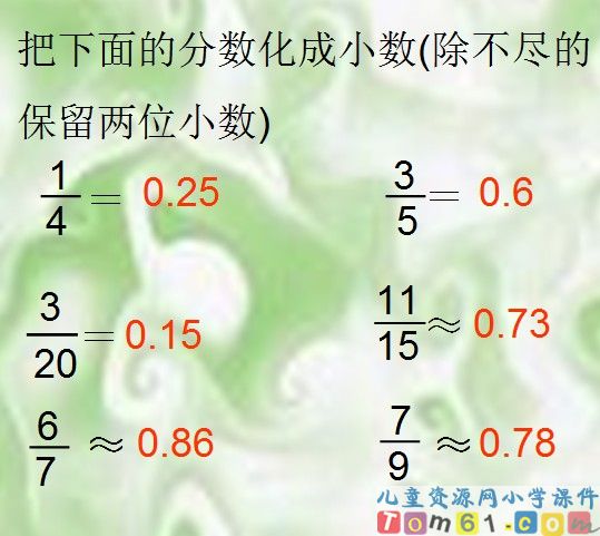 分数和小数的互化课件25