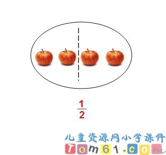 分数的意义课件38