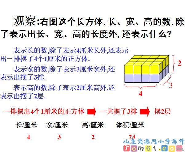 长方体和正方体的体积课件21