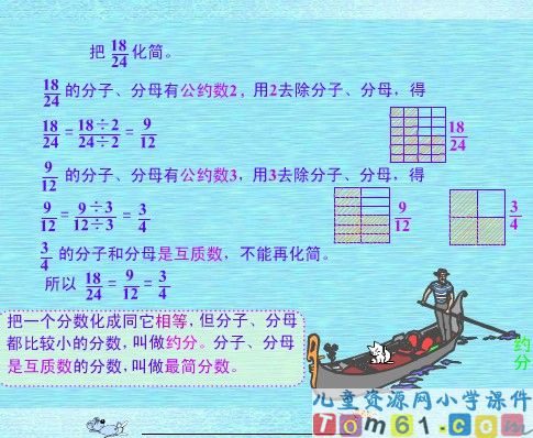 约分