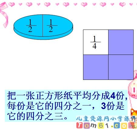 分数的意义课件20