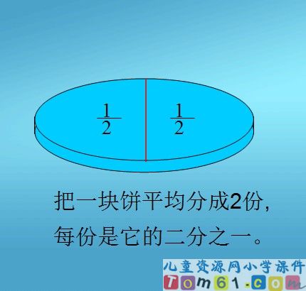 分数的意义