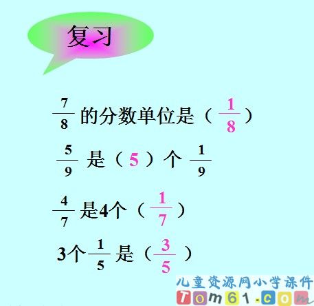同分母分数加减法