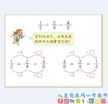 分数的基本性质课件37