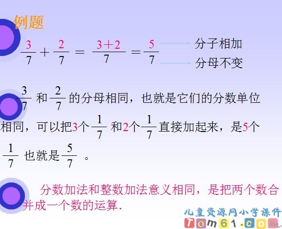 同分母分数加减法课件6