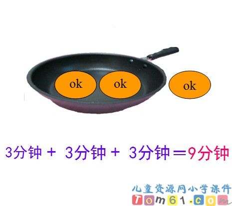 数学广角课件27