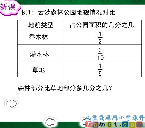 分数加减混合运算课件14