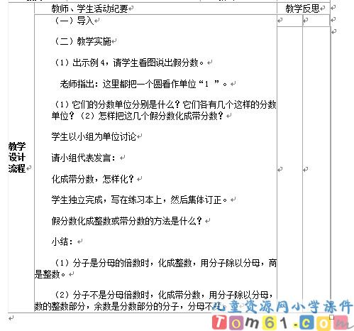 真分数和假分数