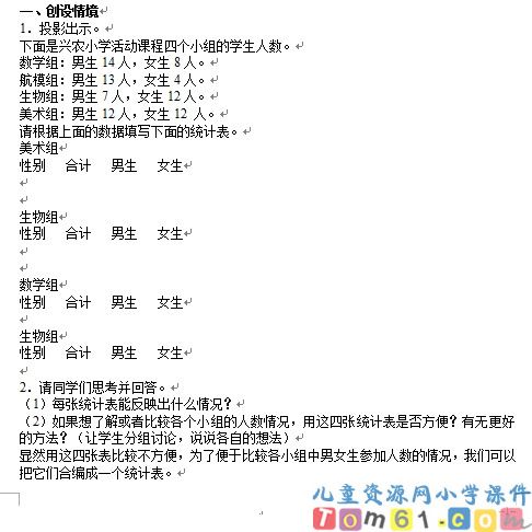 复试统计表