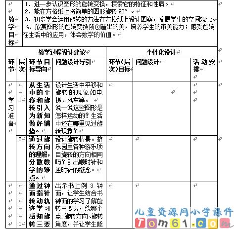 旋转