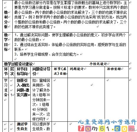 最小公倍数