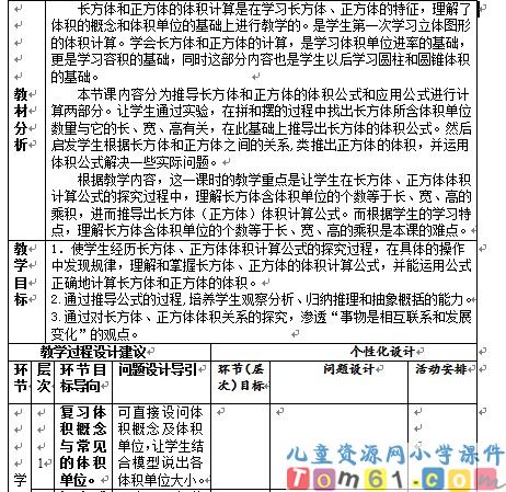 长方体和正方体的体积