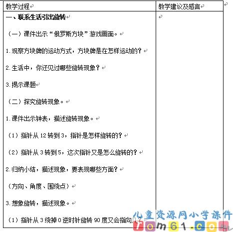 旋转