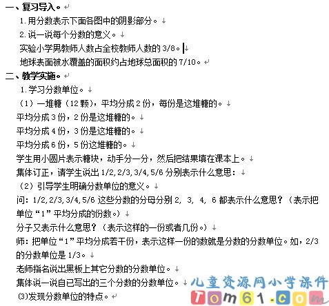 分数单位