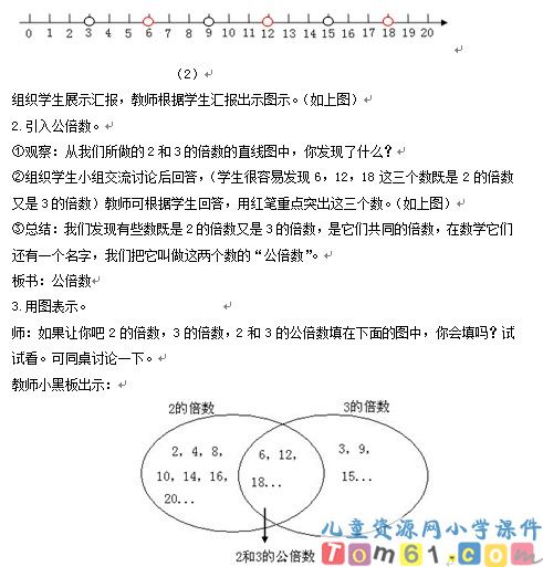 最小公倍数