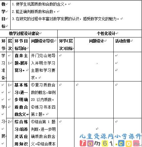 质数和合数