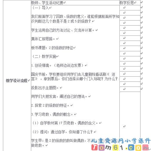 2_5_3的倍数