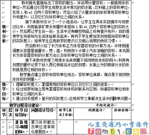容积和容积单位